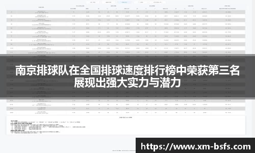 南京排球队在全国排球速度排行榜中荣获第三名展现出强大实力与潜力